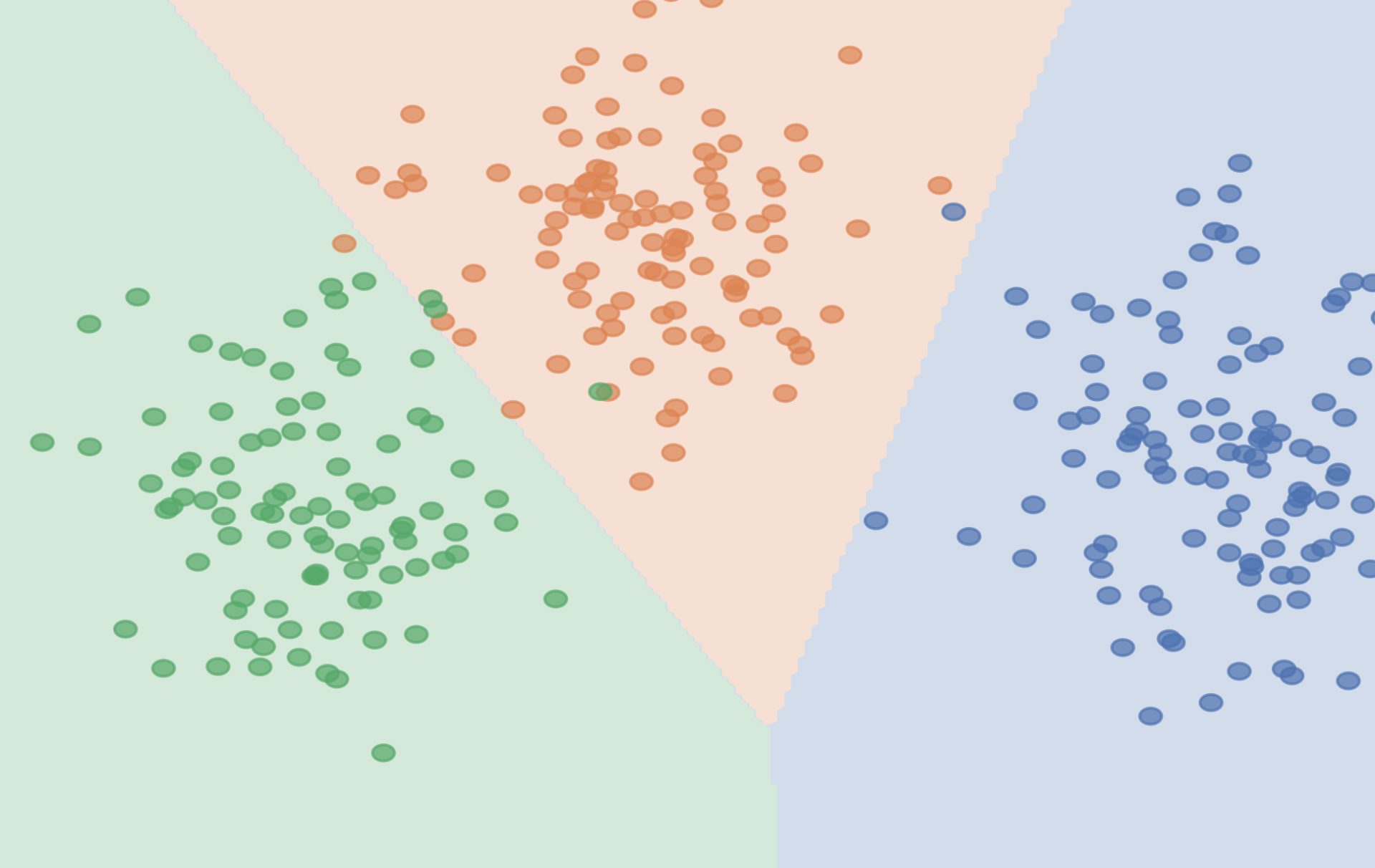 Linear Discriminant Analysis (LDA) in Real-Life: Dimensionality Reduction in a Real-Estate Dataset