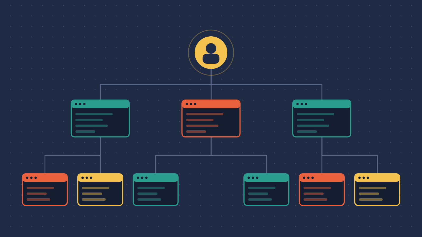 Stop Using AI. Start Hiring It.
