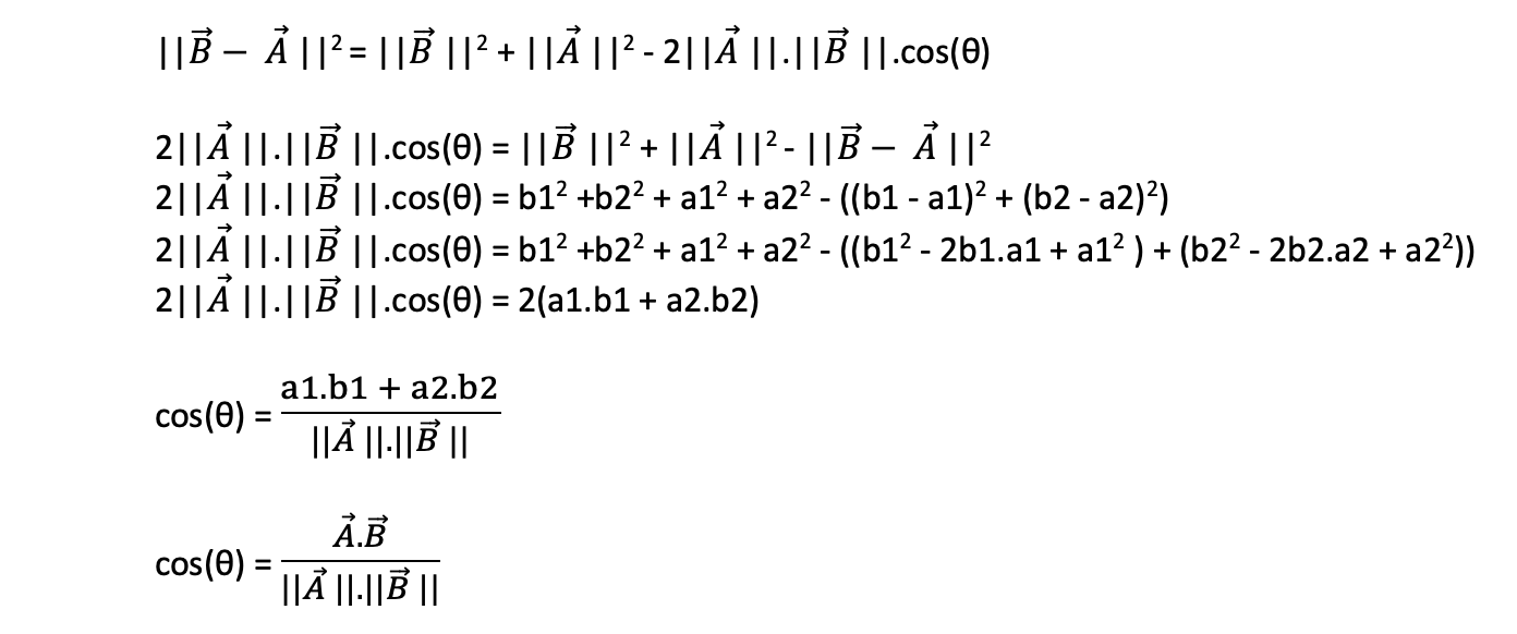 Cosine similarity using Law of cosines (Image by author)