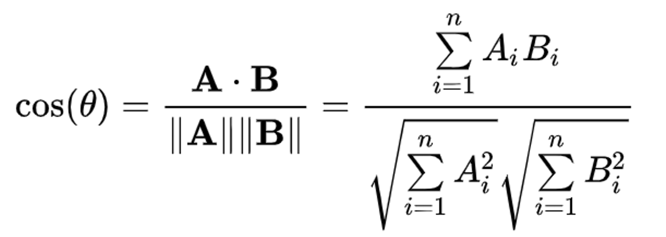 calculation of cosine of the angle between A and B