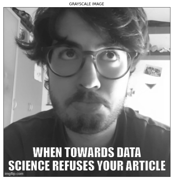 Extract text from memes with Python, OpenCV and Tesseract OCR | Towards ...