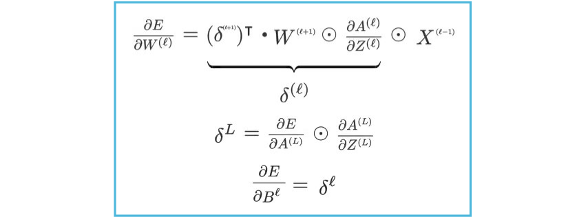 Figure 19: The final backpropagation equations (Image by Author)
