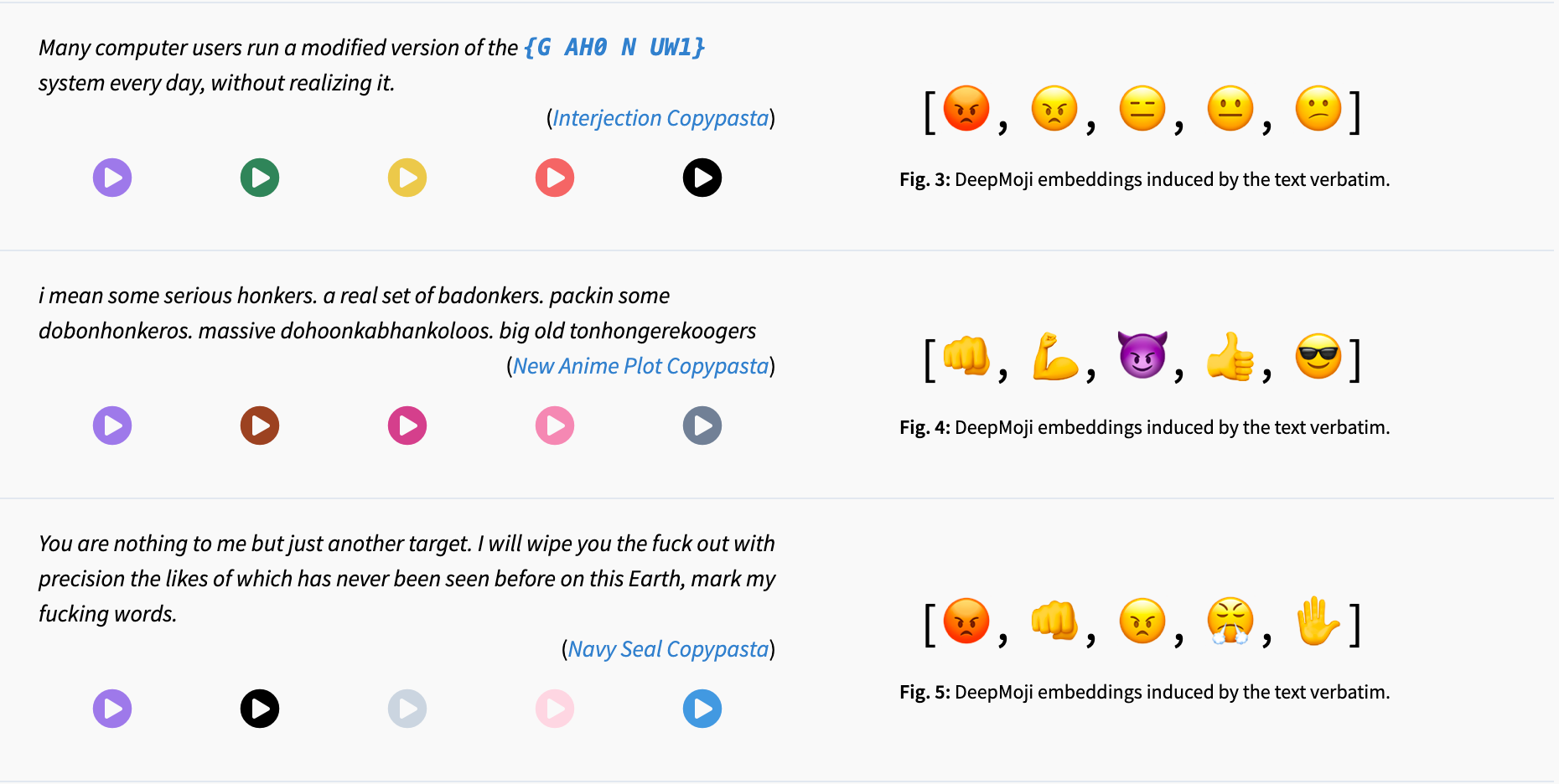 Screenshot of DeepMoji Usage in 15.ai by Author