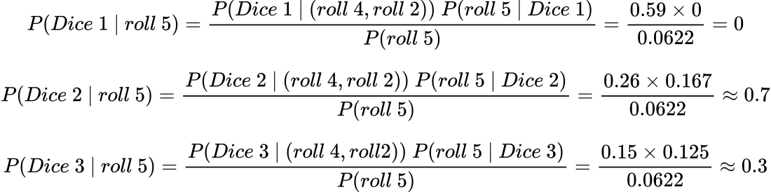 Equation generated in LaTeX by author.