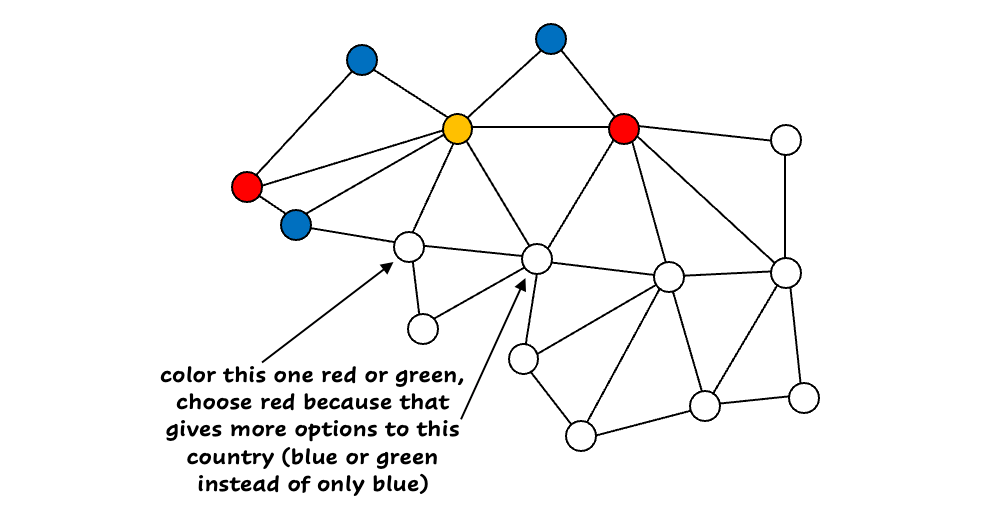 Constraint Programming Explained | Towards Data Science