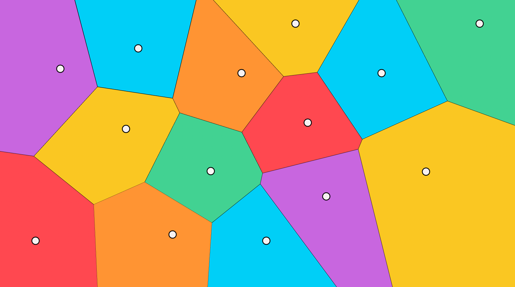 Example of a Voronoi diagram. White points are centers of respective partitions which contain a set of candidates.