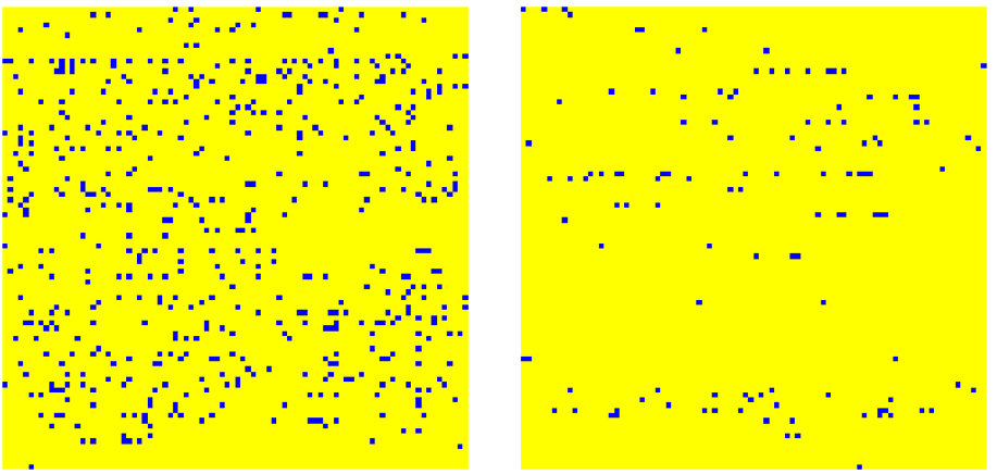 Heatmaps for question mark use (blue) in a detective novel (left) vs. a sci-fi novel (right) (image by the author)