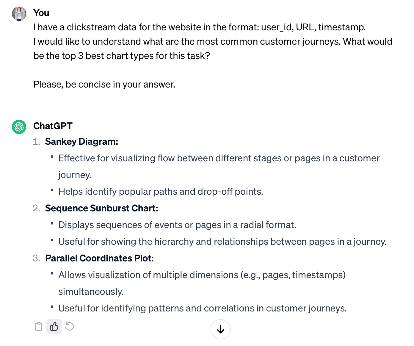 Screenshot by author