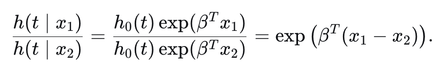 Hazard ratio formula showing baseline cancellation
